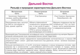 Обложка для материала уроки географии в схеме и таблице