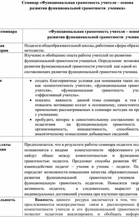 Семинар «Функциональная грамотность учителя – основа развития функциональной грамотности  ученика»