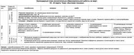 Планирование воспитательно-образовательной работы в подготовительной группе по лексической теме "Семья"