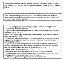 Обложка для материала Обществознание_в_схеме_117
