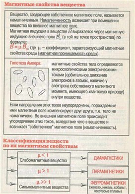 Обложка для материала Материал для урока по физике