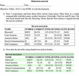 Обложка для материала 3_Computer science grade 10 Tables_didmaterials1_ 1 variant