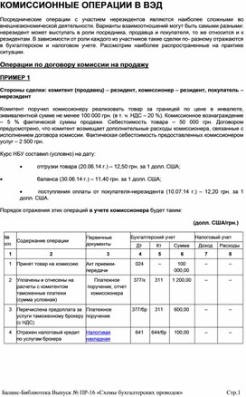 Обложка для материала КОМИССИОННЫЕ ОПЕРАЦИИ В ВЭД
