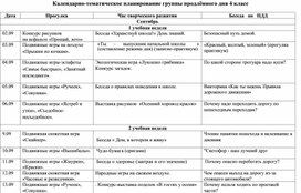 Календарное планирование воспитателя группы продленного дня 4 класс