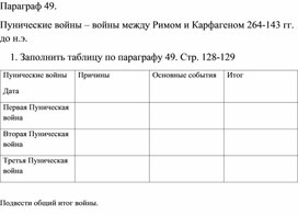 Методическая разработка к уроку истории 5 класс "Пунические войны"