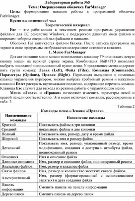 Обложка для материала Операционная оболочка FarManager