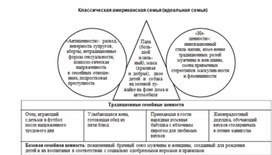 Обложка для материала Обществознание и история_схема_67