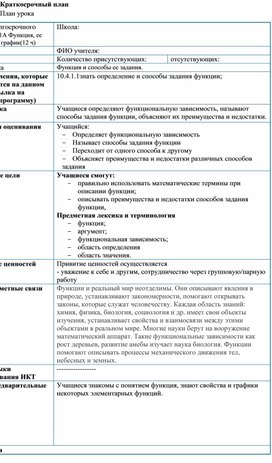 2Функция, ее свойства и график  Краткосрочный план