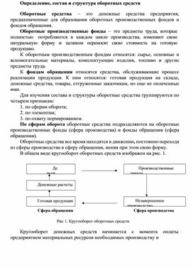 Определение, состав и структура оборотных средств