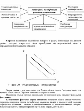 Обложка для материала Экономика в схемах