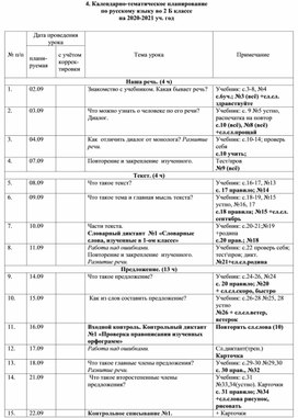 Обложка для материала ктп 2 класс