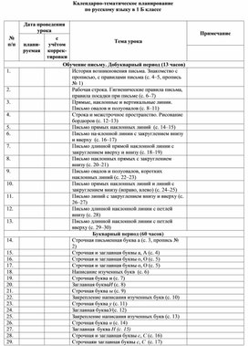 Обложка для материала ктп русский
