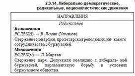 Обложка для материала История_в_схемах_и_таблицах_схема_11