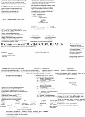 Обложка для материала Плакат для кабинета истории «Государство, власть и внешняя политика Древней Руси (IX–XI века)»
