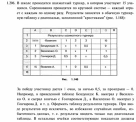 Обложка для материала Материал по информатике для уроков по Excel