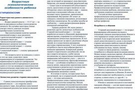 Обложка для материала Для психолога