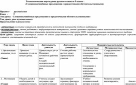 Технологическая карта урока по русскому языку в 9 классе  по теме "Сложноподчиненные предложения с придаточными обстоятельственными"