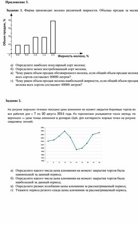 Обложка для материала Элементы статистики_Анализ информации_Приложение 3 к уроку №4