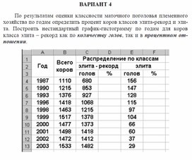 Обложка для материала задача для самостоятельной работы