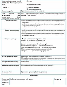 Обложка для материала еркін электромаг толқын