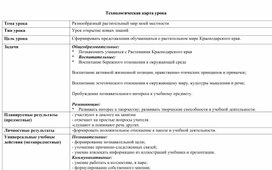 Обложка для материала Конспект по кубановедение