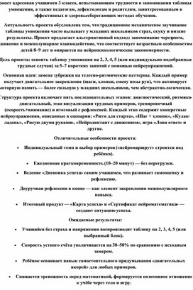 Обложка для материала Проект «Как я быстро выучу таблицу умножения: мой личный нейромаршрут»