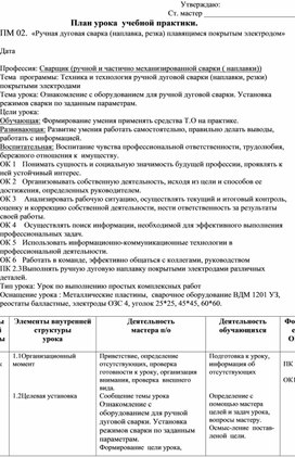 Ознакомление с оборудованием для ручной дуговой сварки. Установка  режимов сварки по заданным параметрам.