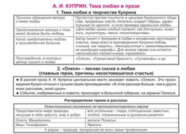 Обложка для материала Материал к урокам по русской литературе