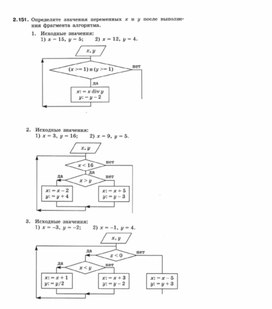 Обложка для материала Информатика._7-9кл._алгоритмическая конструкция  14