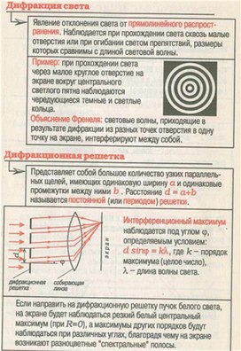 Обложка для материала Материал для урока по физике