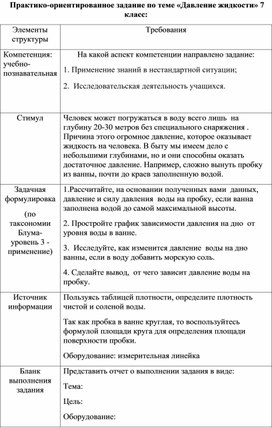 Практико - ориентированные задания по физике для подготовки обучающихся к ГИА .