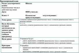 Обложка для материала 13. Сложение рациональных чисел с разными знаками. Вариант 2.