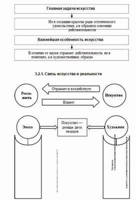 Обложка для материала Обществознание_и_истор._в_схемах_и_табл._95