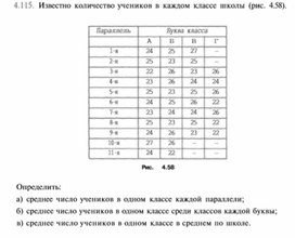 Материал по  информатике  для уроков задания