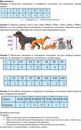 Обложка для материала Среднее значение. Дисперсия. Стандартное отклонение_Приложение 1 к уроку №7