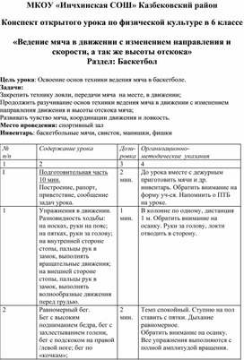 Конспект открытого урока по физической культуре в 6 классе  «Ведение мяча в движении с изменением направления и скорости, а так же высоты отскока» Раздел: Баскетбол