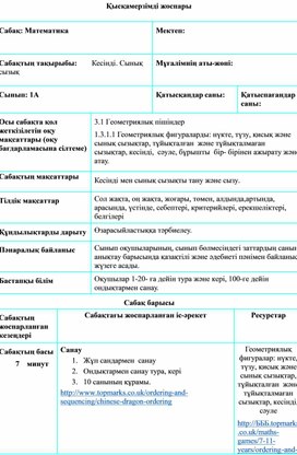 Сынық сызық ҚЫСҚАМЕРЗІМДІ ЖОСПАР