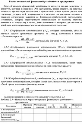 Обложка для материала Расчет показателей финансовой устойчивости предприятия
