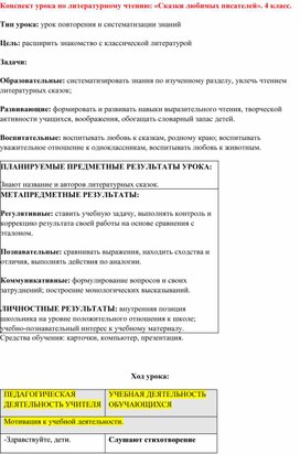 Конспект урока по литературному чтению: «Сказки любимых писателей». 4 класс.