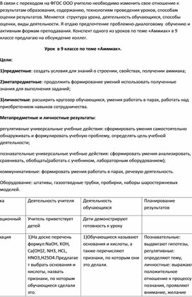 Обложка для материала Урок по теме "Аммиак"