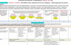 Обложка для материала КТП «День защитника Отечества» подготовительная группа