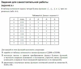 Обложка для материала Трудные_темы_информатики._Сдаем_ЕГЭ_моделирование логических функций1