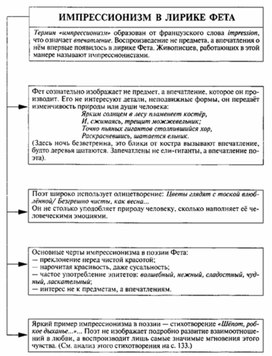Обложка для материала Материал к урокам по русской литературе