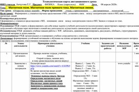 Технологическая карта дистанционного урока на тему "Магнитное поле. Магнитное поле прямого тока. Магнитные линии."  Перышкин. Физика 8 класс.