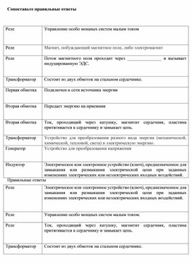 Обложка для материала 3_Электромагнитная индукция_дидактический материал3