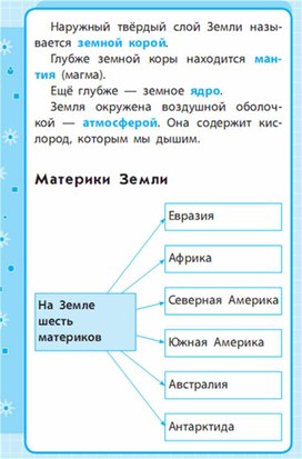 Закончите схему окружающий мир