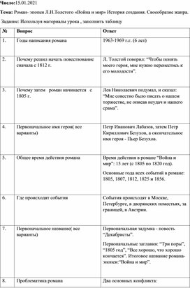 Рабочий лист по литературе "Роман-эпопея Л. Н. Толстого. Война и мир"