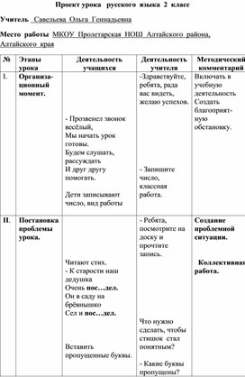 Проект урока   русского  языка  2  класс