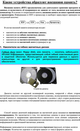 Обложка для материала Какие устройства образуют внешнюю память?