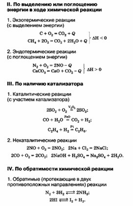 Обложка для материала материал для уроков по химии